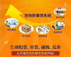 日用品防竄貨系統(tǒng)解決方案 賦能銷售管理，守護(hù)市場秩序