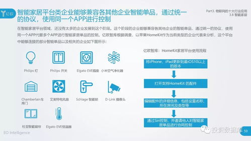 2018中國物聯(lián)網(wǎng)應(yīng)用研究報(bào)告 洞察物聯(lián)網(wǎng)應(yīng)用服務(wù)的發(fā)展趨勢與機(jī)遇