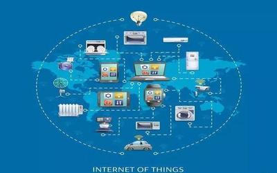 萬物互聯(lián)，智啟未來 物聯(lián)網(wǎng)應(yīng)用服務(wù)如何重塑世界